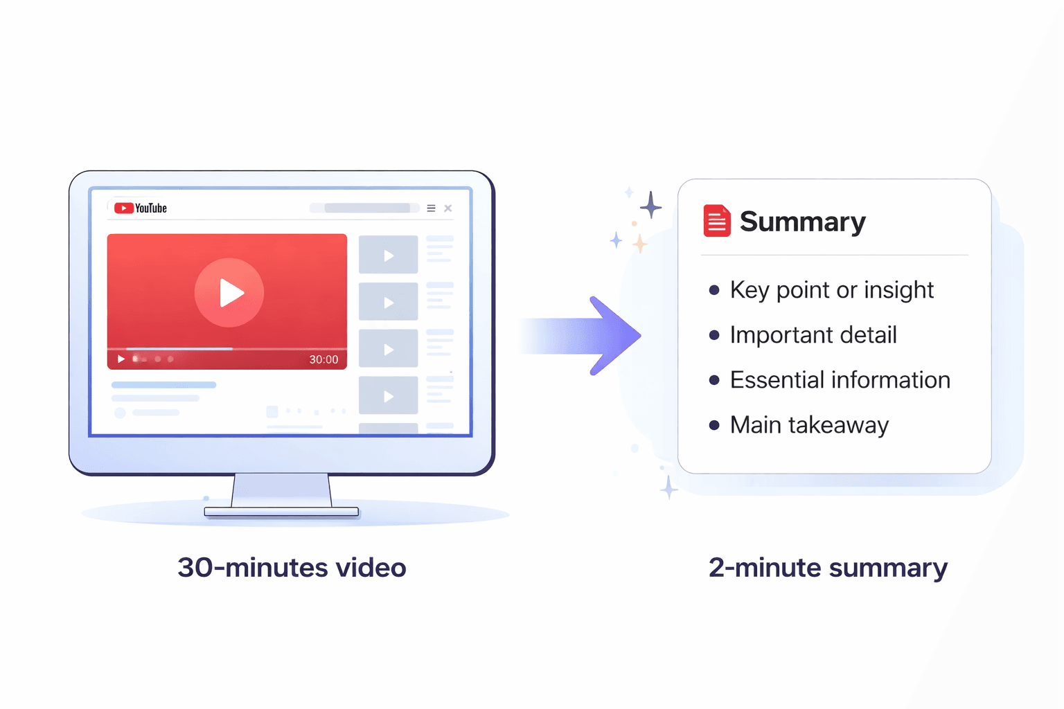 Extract key information